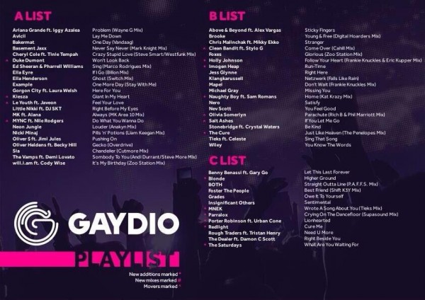 Gaydio