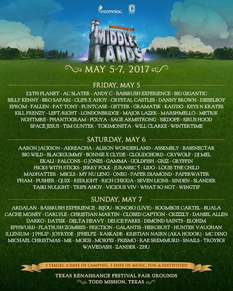 Middlelands -Kristian Nairn - Day Line Up