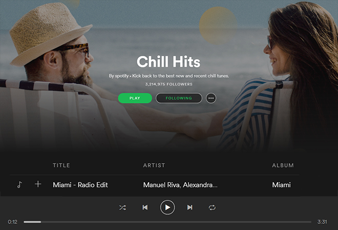 Manuel Riva on Spotify Chill Hits