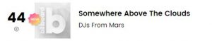 Djs From Mars enters Billboard Chart