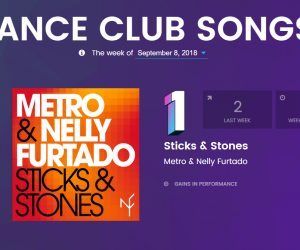 "Sticks & Stones" is #1 on this week's Billboard Dance Club Songs Chart