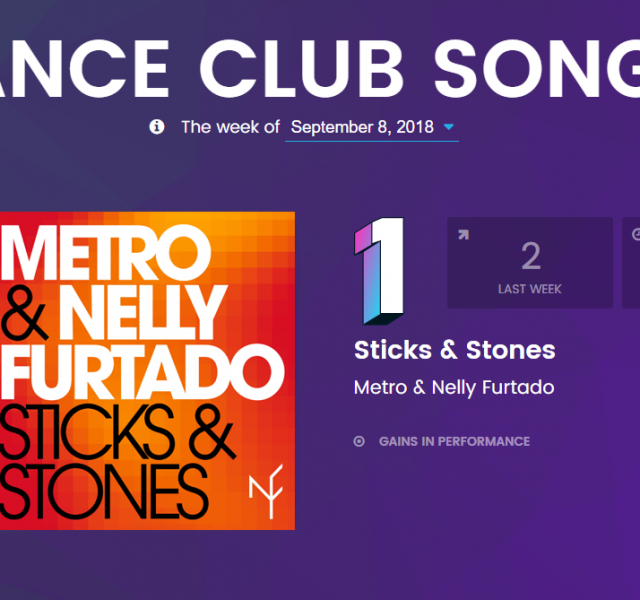 sticks & stones metro nelly furtado billboard dance club songs chart radikal records