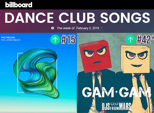 Billboard Dance Club Chart - Feb 2nd 2019 2