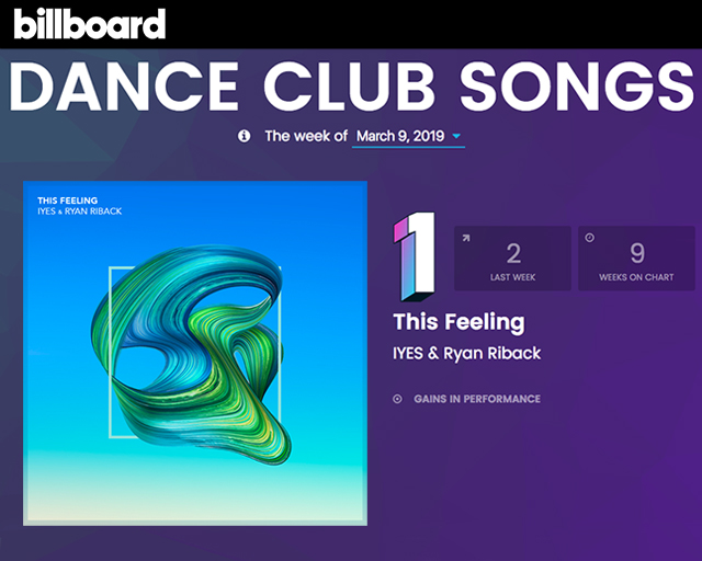 IYES & Ryan Riback "This Feeling" #1 Billboard Dance Club Chart