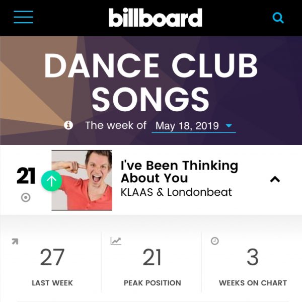 Billboard Dance Club Chart #21. Klaas & Londonbeat - "I've Been Thinking About You"