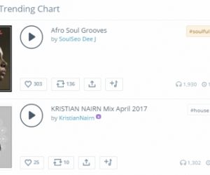 Kristian Nairn's April Mix Climbs the Mixcloud House Charts